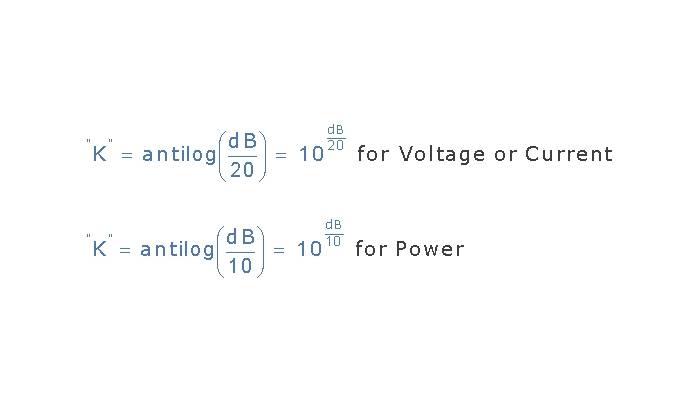 تضعیف کننده T-pad چیست؟