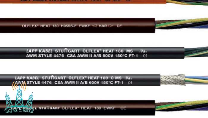 علائم اختصاری کابل اعلام